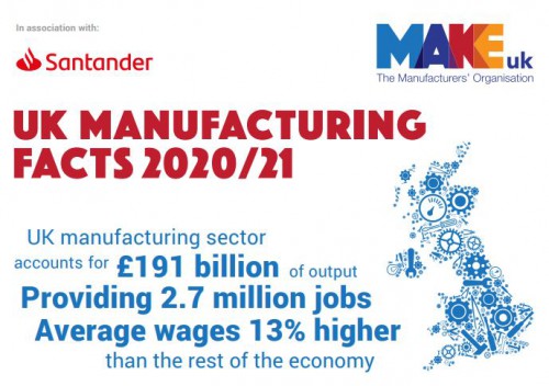 manuf-facts-2020-500